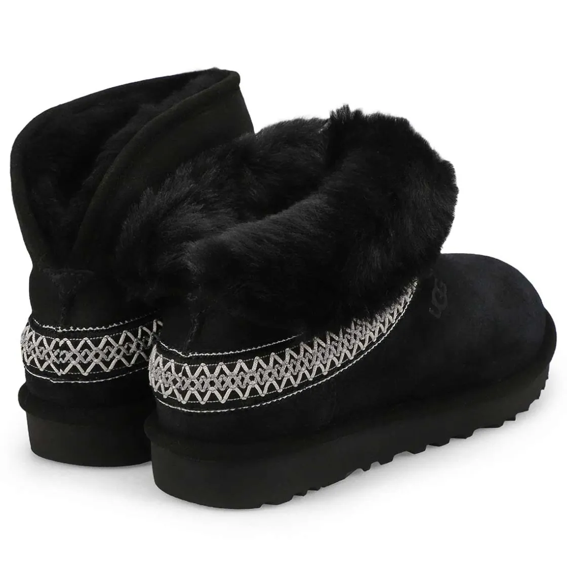 UGG Classic Mini Crescent Women Black Hot