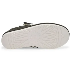 UGG Minimel Women Best