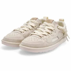 UGG Minimel Men Clearance