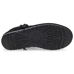 UGG Minimel Men Clearance