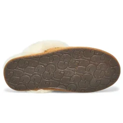 UGG Scuffette II Women Hot